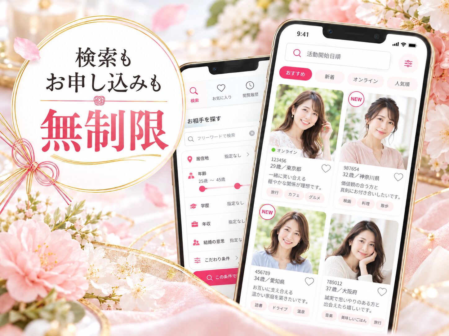 IBJ 男性会員 年収データ