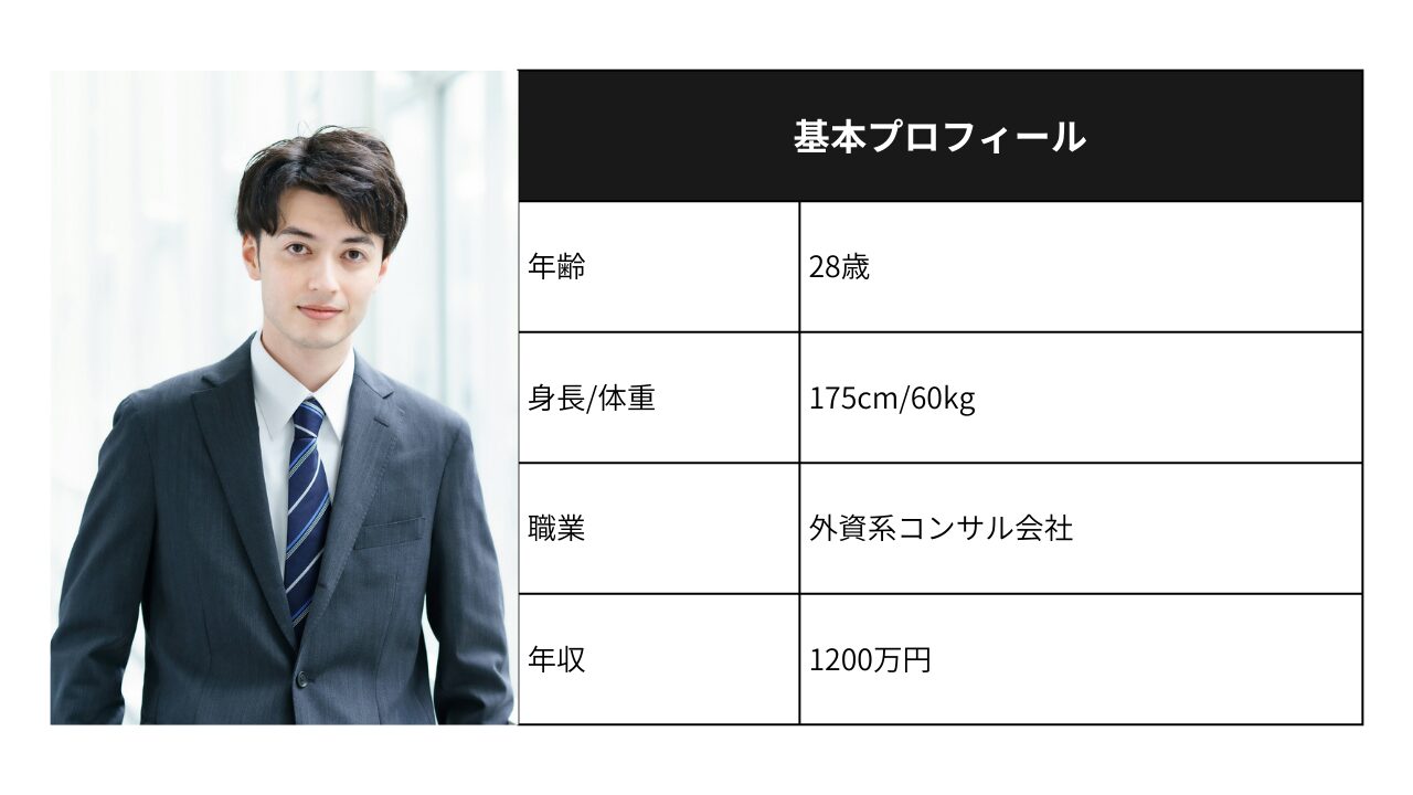 知的で誠実な男性